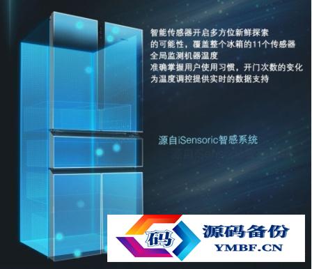 西门子冰箱好吗（西门子冰箱的质量如何）-第19张图片