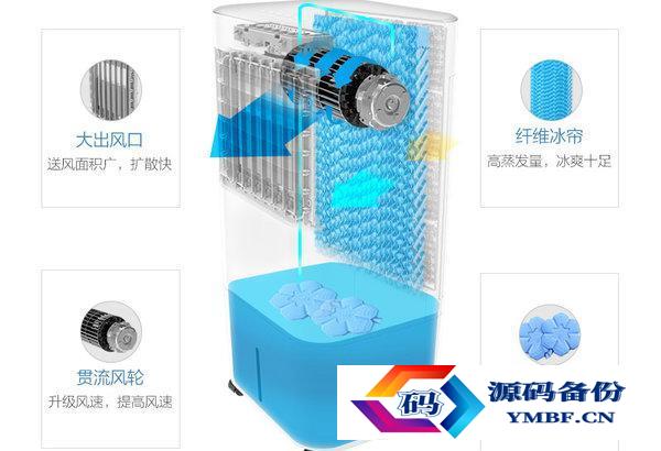格力空调扇好用吗（格力空调扇好用吗效果怎么样）-第2张图片