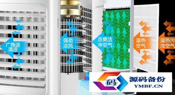 格力空调扇好用吗（格力空调扇好用吗效果怎么样）-第3张图片