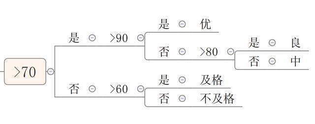 三星的笔记本好吗（a11bootoptionsaretried三星笔记本）-第8张图片
