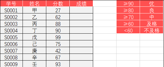 三星的笔记本好吗（a11bootoptionsaretried三星笔记本）-第9张图片