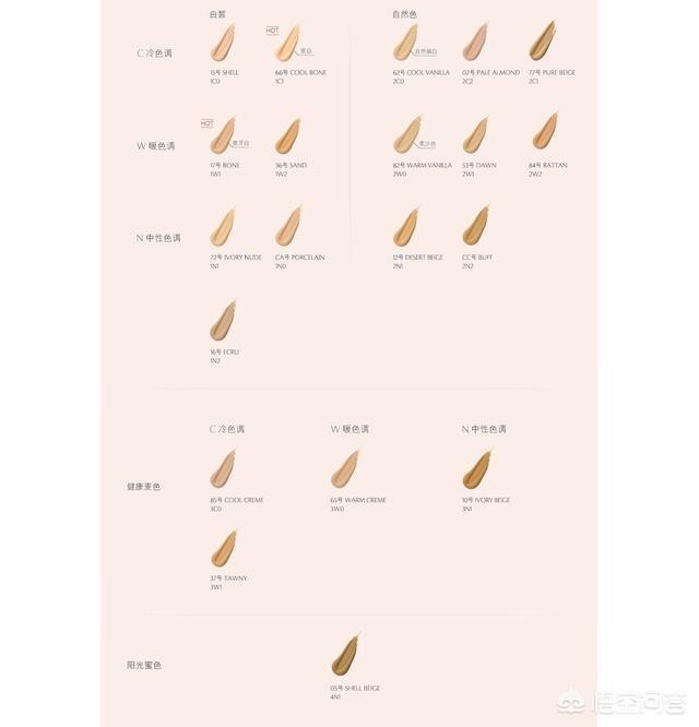 雅诗兰黛睫毛膏好不好用（雅诗兰黛DW睫毛膏好不好用）-第4张图片