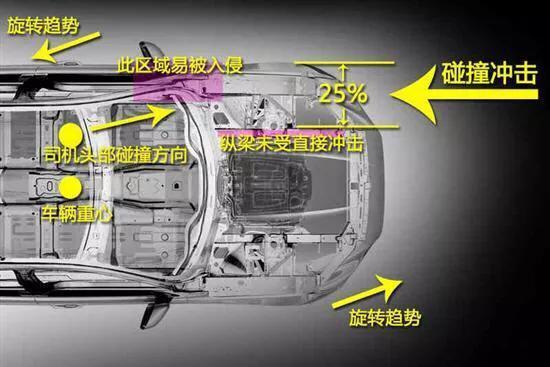 国产车质量排行榜前十名(国产十大质量最好的车)-第6张图片 国产车质量排行榜前十名(国产十大质量最好的车)-第6张图片