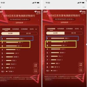 空调名次排行榜（空调名次排行榜100名）