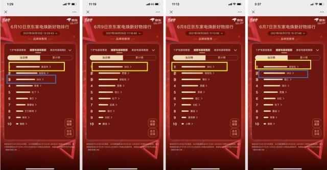 空调名次排行榜(空调名次排行榜100名)-第5张图片 空调名次排行榜(空调名次排行榜100名)-第5张图片