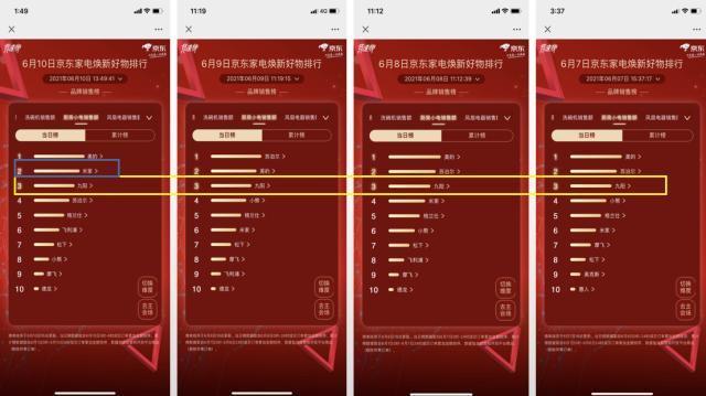空调名次排行榜(空调名次排行榜100名)-第6张图片 空调名次排行榜(空调名次排行榜100名)-第6张图片