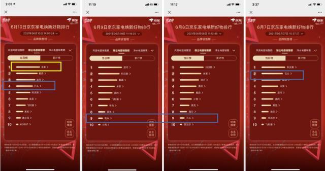 空调名次排行榜(空调名次排行榜100名)-第7张图片 空调名次排行榜(空调名次排行榜100名)-第7张图片