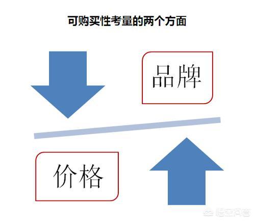 晚安床垫是十大名牌吗(床和床垫十大名牌排行榜)-第3张图片 晚安床垫是十大名牌吗(床和床垫十大名牌排行榜)-第3张图片