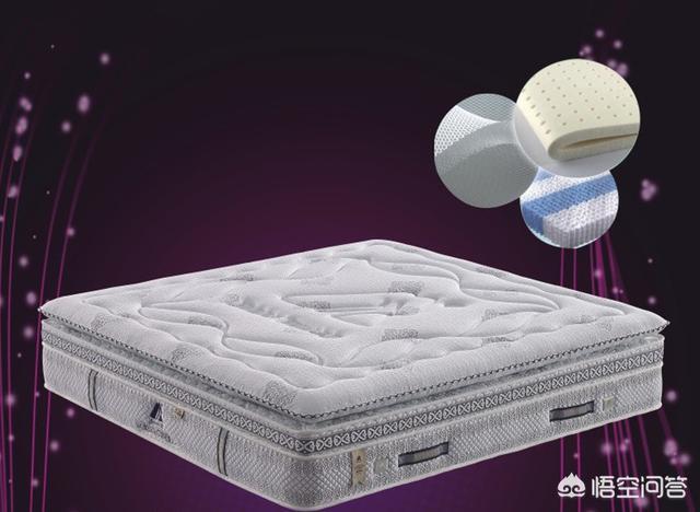 晚安床垫是十大名牌吗(床和床垫十大名牌排行榜)-第10张图片 晚安床垫是十大名牌吗(床和床垫十大名牌排行榜)-第10张图片
