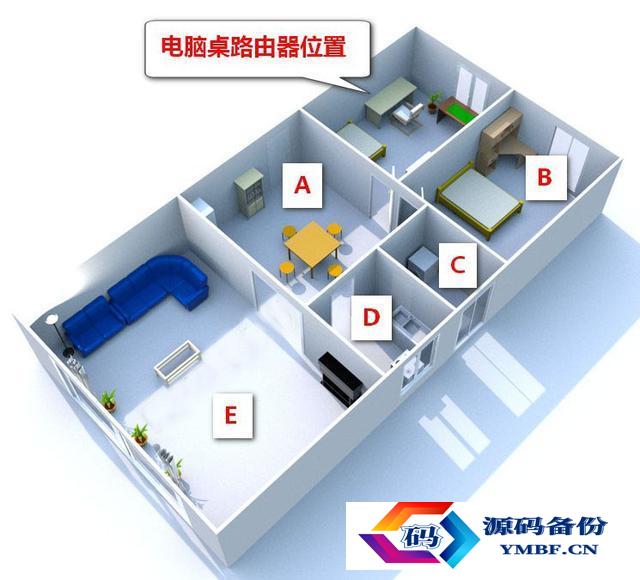 路由器品牌排行榜前十名（家用路由器排名前十名）-第4张图片