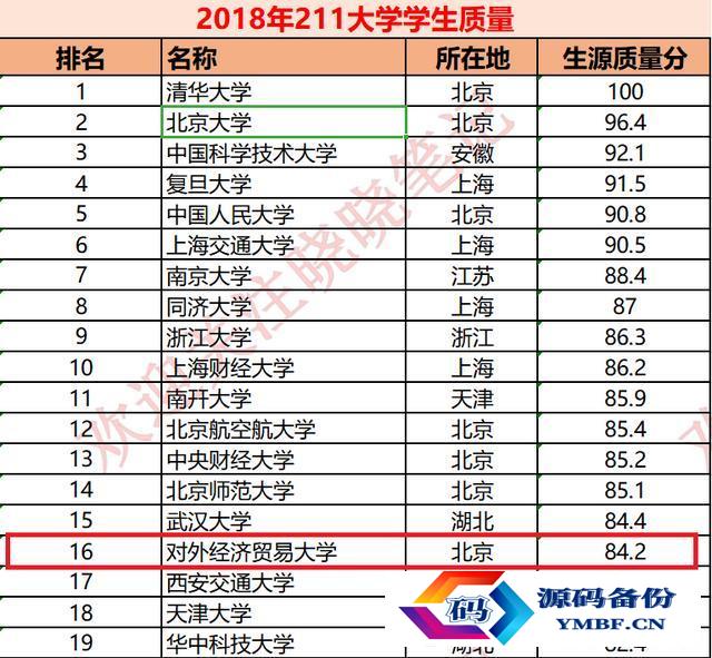 黑龙江对外经济学院是本科吗（黑龙江对外经济学院分数线）-第4张图片