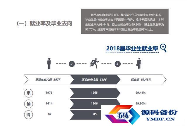 黑龙江对外经济学院是本科吗（黑龙江对外经济学院分数线）-第5张图片