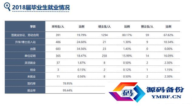 黑龙江对外经济学院是本科吗（黑龙江对外经济学院分数线）-第6张图片