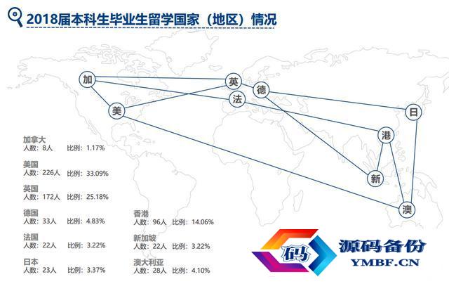 黑龙江对外经济学院是本科吗（黑龙江对外经济学院分数线）-第7张图片