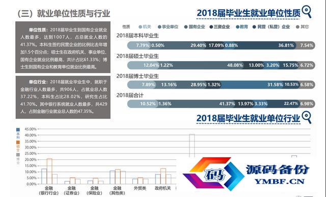 黑龙江对外经济学院是本科吗（黑龙江对外经济学院分数线）-第8张图片