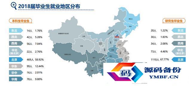 黑龙江对外经济学院是本科吗（黑龙江对外经济学院分数线）-第9张图片