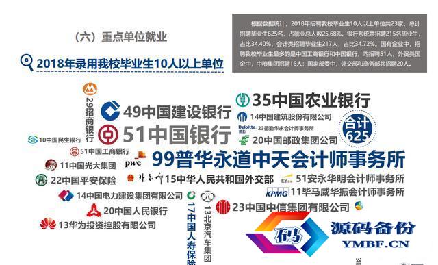 黑龙江对外经济学院是本科吗（黑龙江对外经济学院分数线）-第10张图片