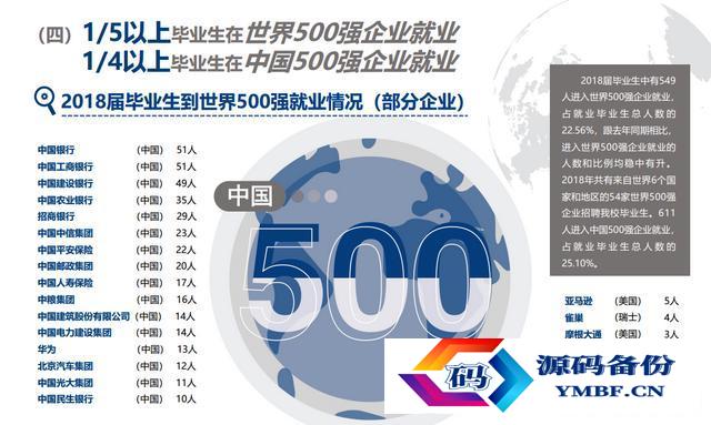 黑龙江对外经济学院是本科吗（黑龙江对外经济学院分数线）-第12张图片