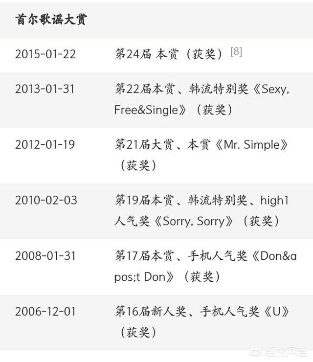 韩国当红男组合（韩国当红男团组合）-第41张图片