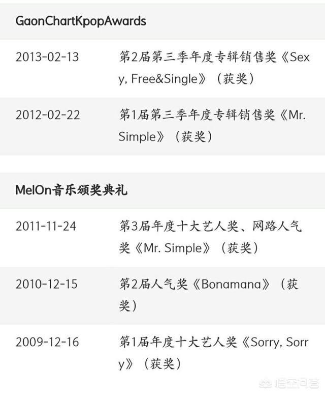 韩国当红男组合（韩国当红男团组合）-第42张图片