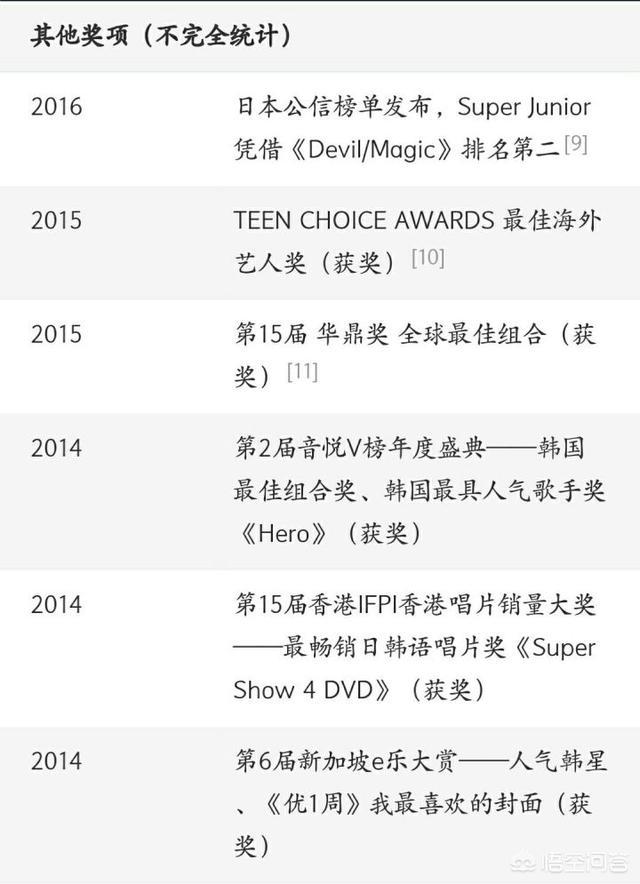 韩国当红男组合（韩国当红男团组合）-第43张图片