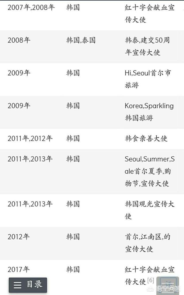 韩国当红男组合（韩国当红男团组合）-第44张图片