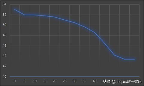 油汀哪个牌子好（油汀电暖气哪个牌子好）-第10张图片