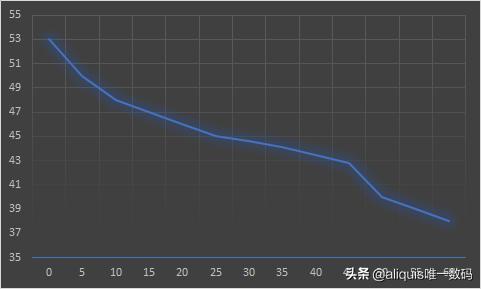 油汀哪个牌子好（油汀电暖气哪个牌子好）-第11张图片
