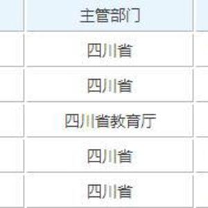 凉山大学有哪些（四川凉山有哪些大学）