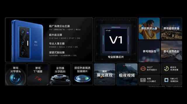 拍照手机推荐2022年最值得买（2022年最值得入手的拍照手机）-第3张图片