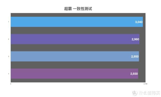 五号充电电池品牌排行榜（可充电池五号,哪个品牌好）-第10张图片