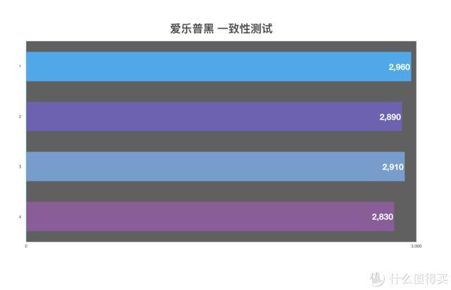 五号充电电池品牌排行榜（可充电池五号,哪个品牌好）-第12张图片