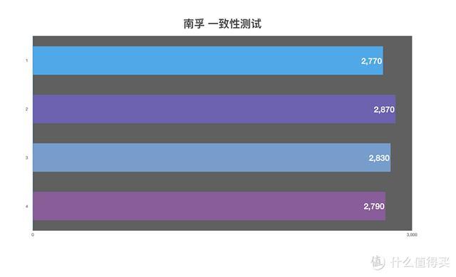 五号充电电池品牌排行榜（可充电池五号,哪个品牌好）-第14张图片