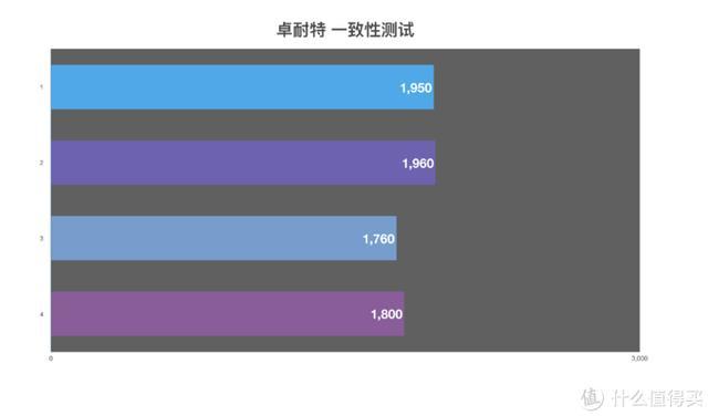 五号充电电池品牌排行榜（可充电池五号,哪个品牌好）-第22张图片