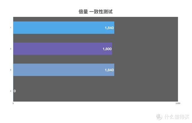 五号充电电池品牌排行榜（可充电池五号,哪个品牌好）-第24张图片