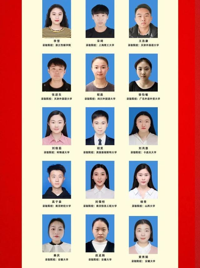 安徽外国语学院地址在哪里什么区（安徽外国语学院什么档次）-第17张图片