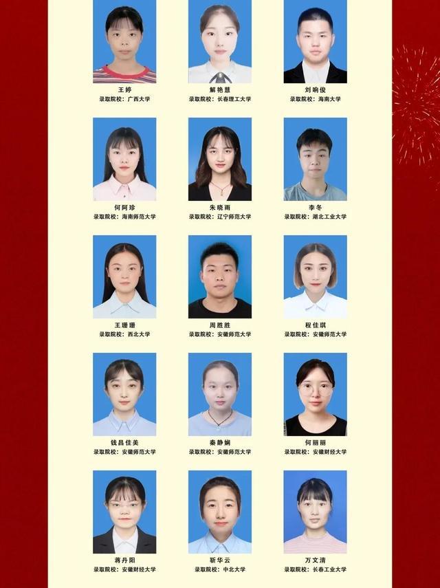 安徽外国语学院地址在哪里什么区（安徽外国语学院什么档次）-第19张图片