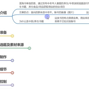 无需基础和投入，拆解最近风靡的书单号项目，适合所有人