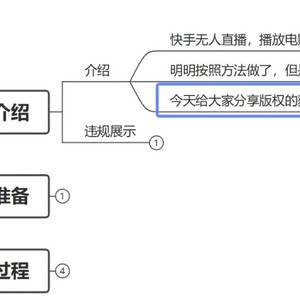 利用快手无人播剧实现月入过万，解决直播间无版权违规问题