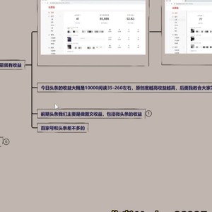 利用图文渠道每天几分钟创造稳定收入，适合所有人，喂饭式教学
