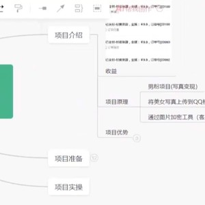QQ 空间全自动赚钱创意玩法，利用吸引人的图文内容获取收益，轻松实现每日300+的收入