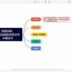 【深度解析】西瓜视频热点新闻号的AI搬运技术