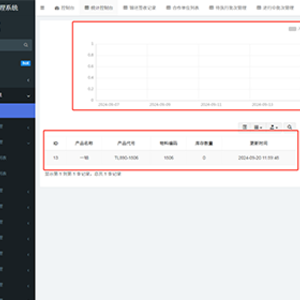 齿轮制造生产管理系统从锻坯签收到成品入库、出库全流程过程管控，实现了生产过程