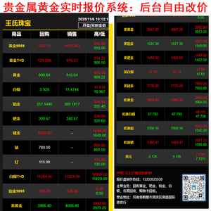 新可视大屏黄金实时报价系统可自由改价寄卖行专属盘黄金价格表黄金报价盘金属报价
