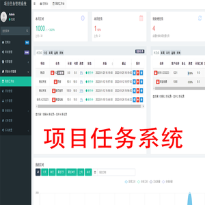 软件公司项目任务系统项目工时管理系统|任务管理系统工作任务考核任务人员接收分解