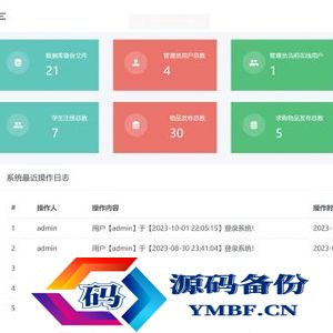 校园二手交易市场javaweb系统源码部署视频万字文档