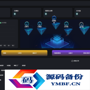 抖音矩阵云混剪系统源码（免授权版）多平台多账号一站式管理
