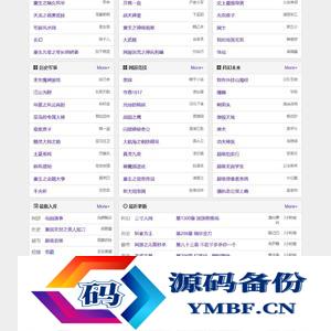 2023新版小说泛站群系统源码 小说泛目录站群源码