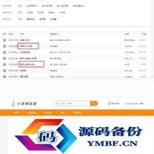 小说精品屋网站源码 带支付+作者中心+自动采集精品屋小说搭建视频教程