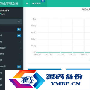 【亲测可用】九月最新多小区物业管理系统源码_修复版小区物业源码